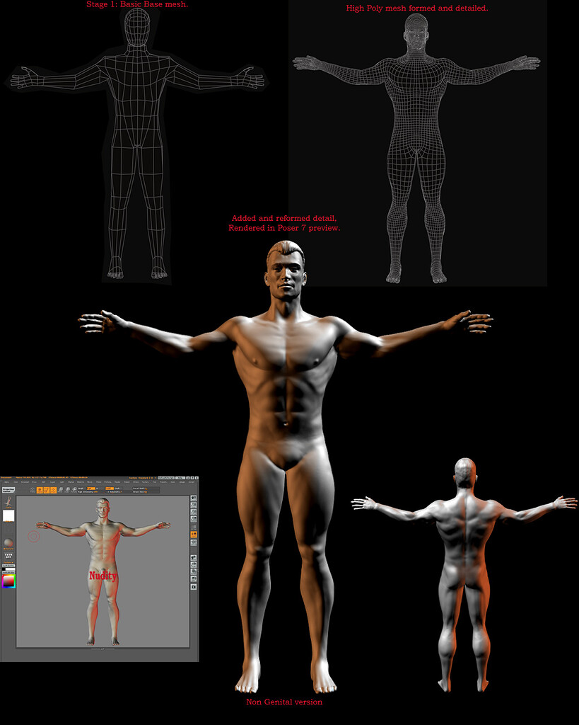 Anatomy Man, learning sculpt, Crits and advice ZBrushCentral