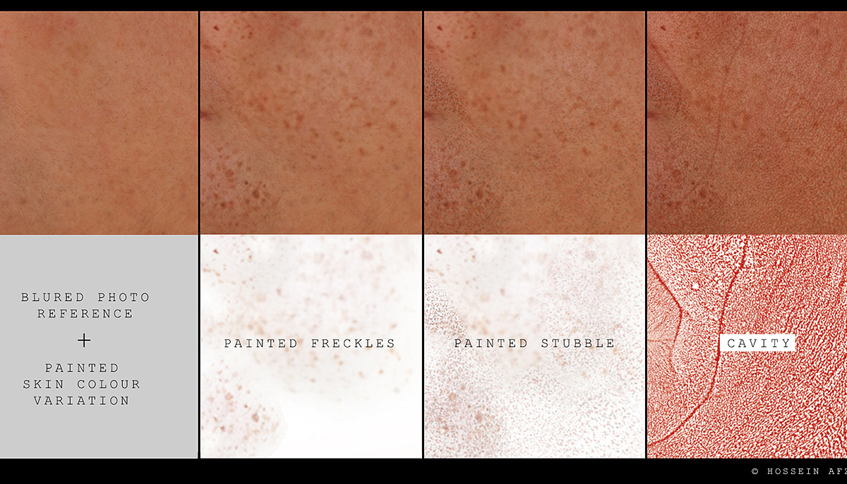 Old-man_skin_process.jpg
