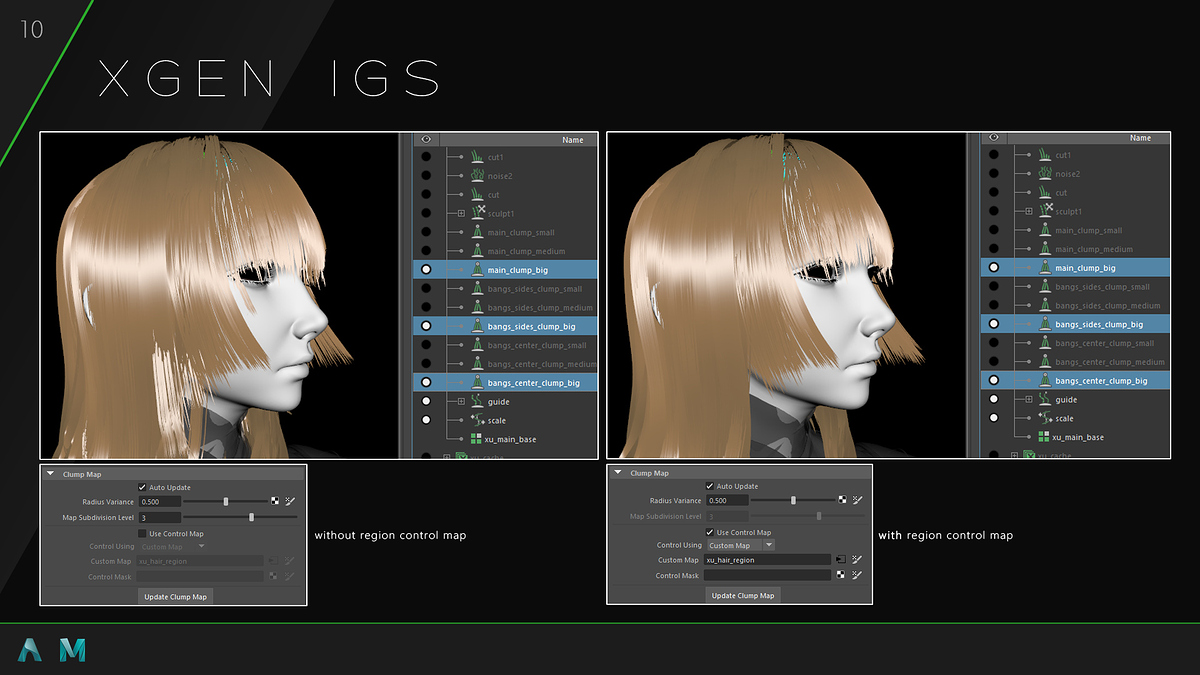 breakdown_10_xgen_igs