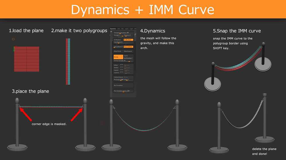 imm_curve_dynamics_eng