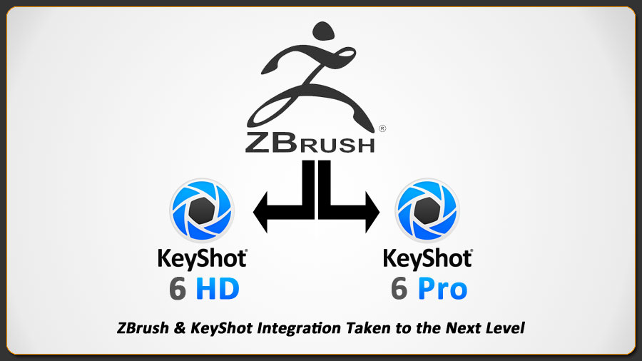 Luxion KeyShot 6 v6.3.23 ZBrush Bridge MAC OS X