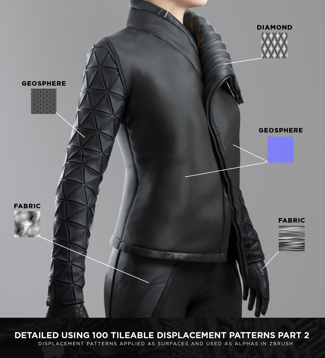 DETAILING_BREAKDOWN