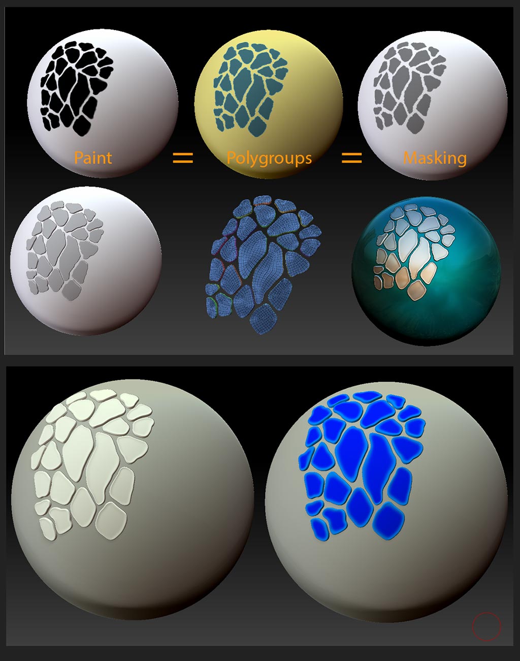 scales