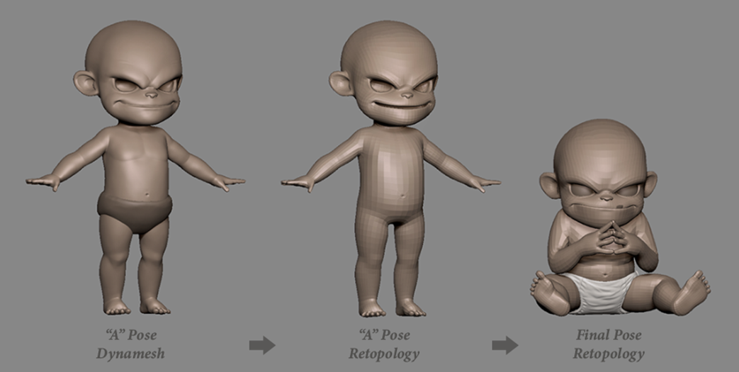 zbrush