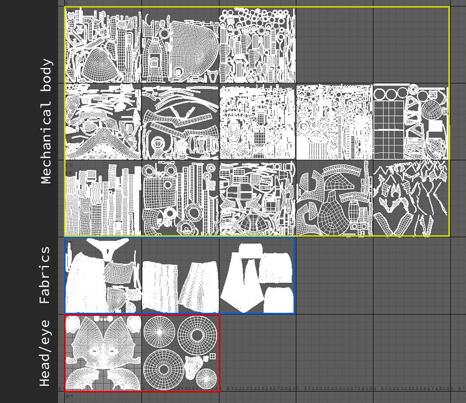 UVS