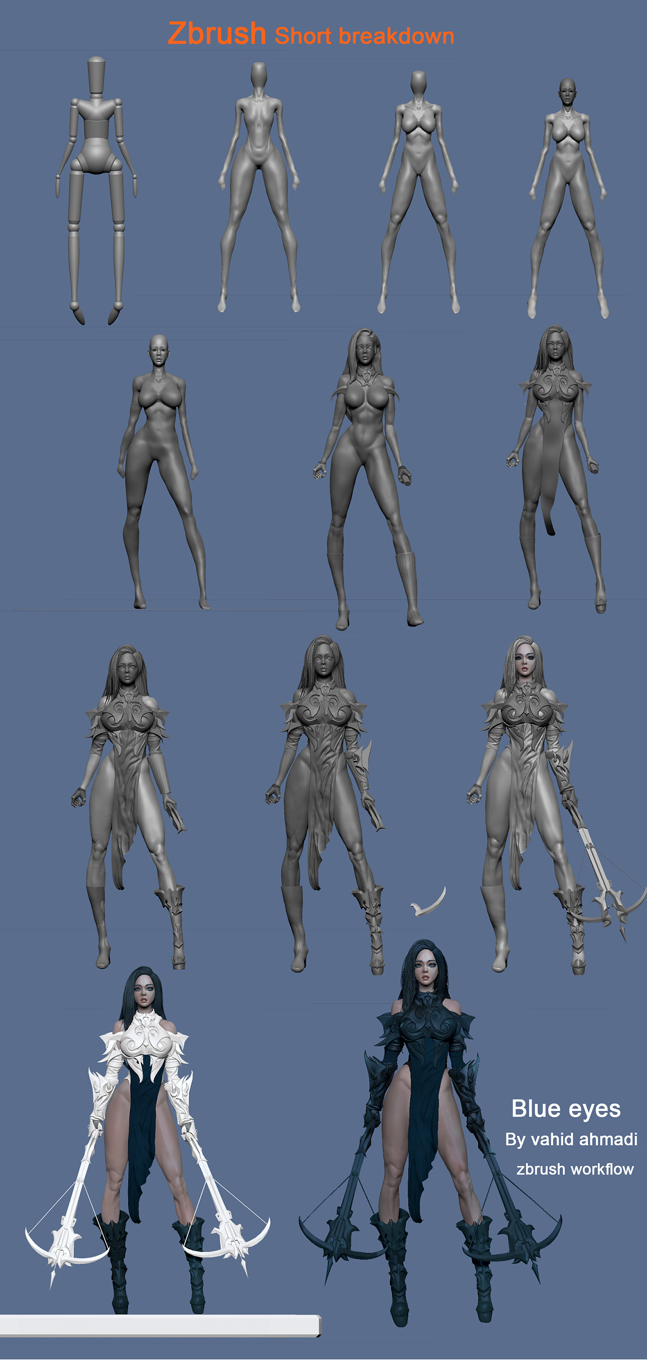 05blue eys girl vahid ahmadi zbrush workflow.jpg