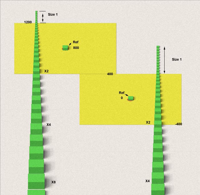 ZdepthTest.JPG