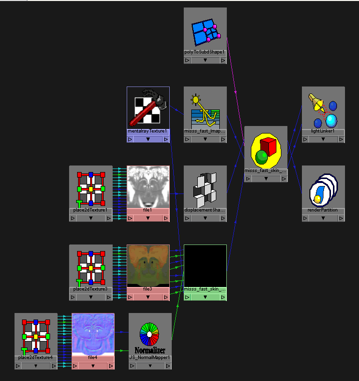 sss_layout.gif