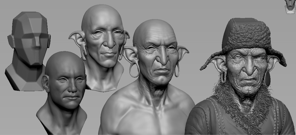 wip