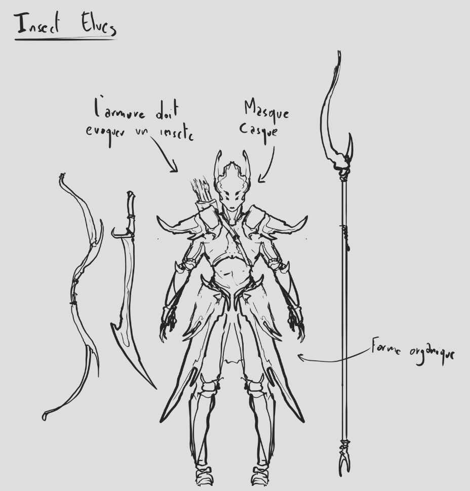 insectelves