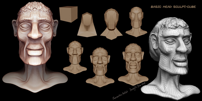 Basic Head Sculpt-Cube_By Surajit SenL.jpg