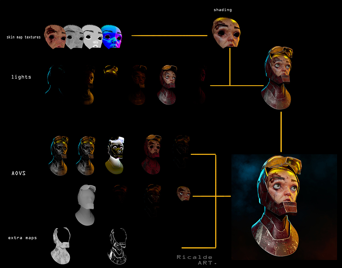 graph_2_ZBC