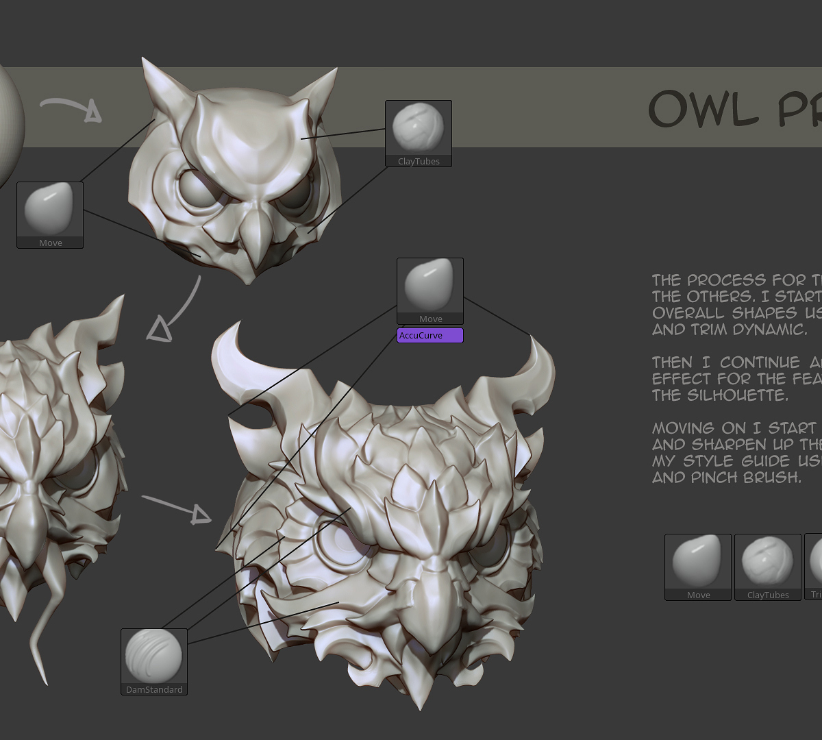 tattooSleeve01_owlProcess01.jpg