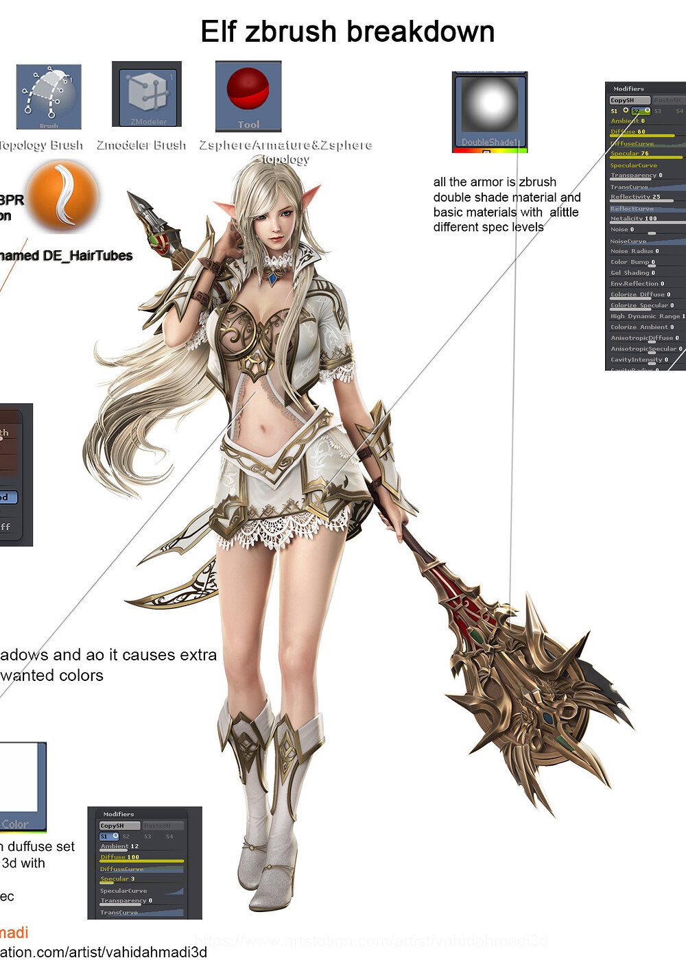 0j lineage elf vahid ahmadi zbrush bpr breakdown.jpg