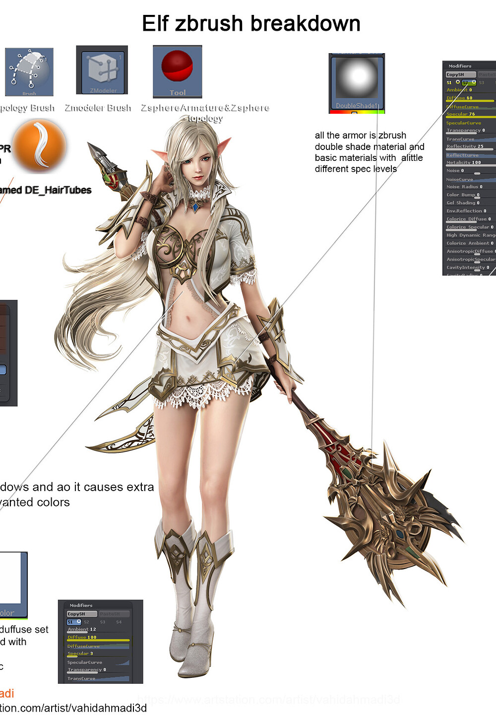 0j lineage elf vahid ahmadi zbrush bpr breakdown.jpg