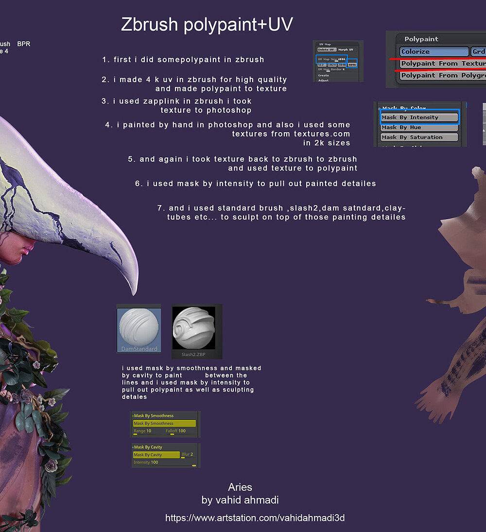 7r  Aries zbrush workflow by vahid ahmadi.jpg