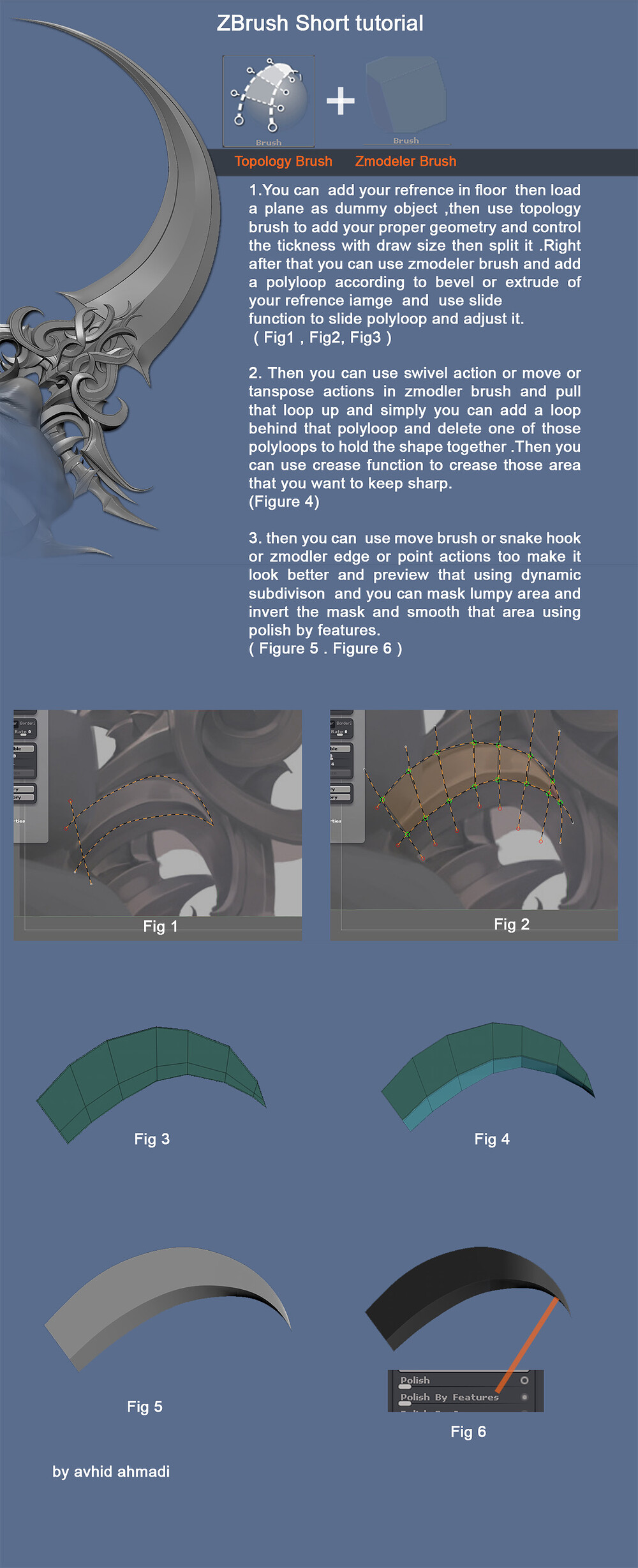 7Topology brush zmodeler vahid ahmadi zbrush tutorial.jpg