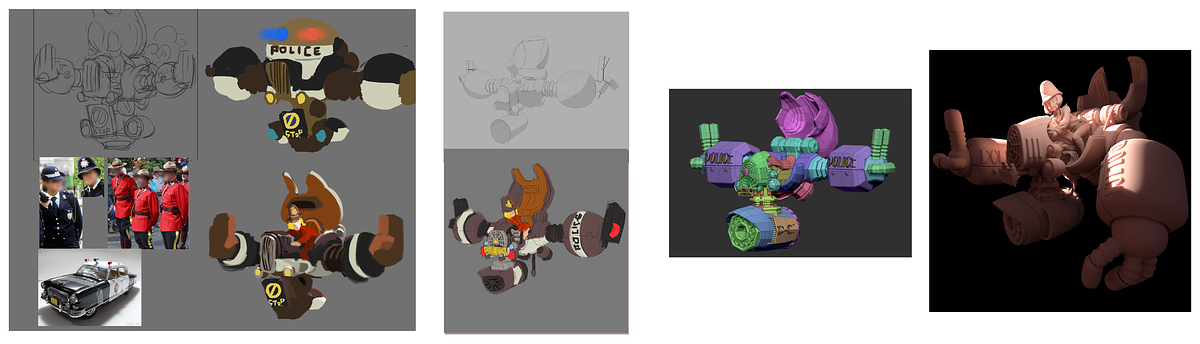 Model-wip