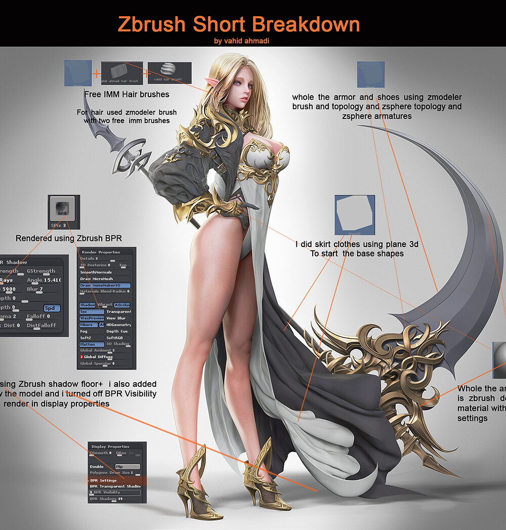 6a Elf Zbrush breakdown by vahid ahmadi.jpg