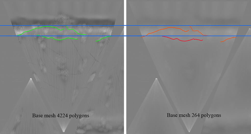 Displacement Map Uv Inconsistencies Zbrushcentral