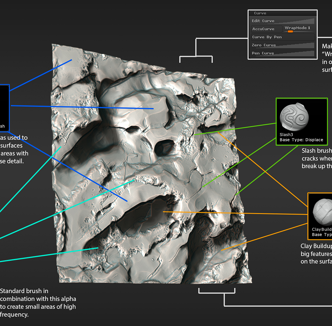 ground_sculpt_breakdown.jpg