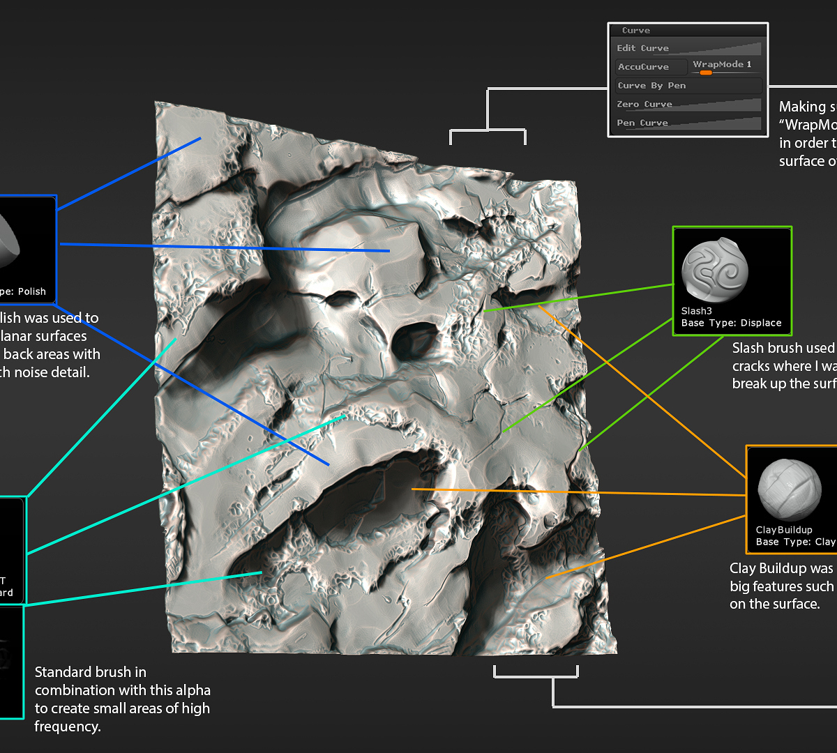 ground_sculpt_breakdown.jpg