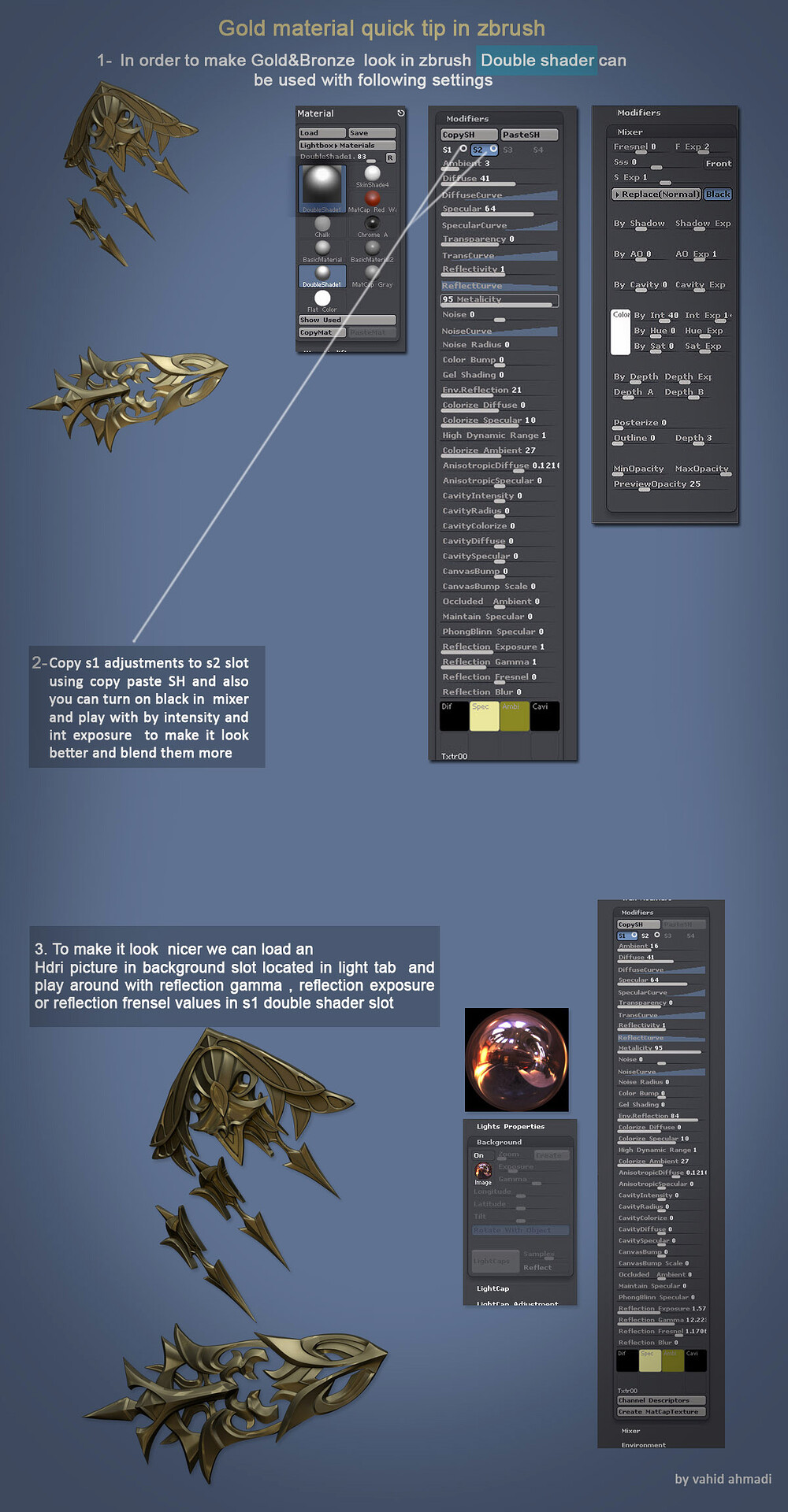 gold tut material in zbrush by vahid ahmadi.jpg