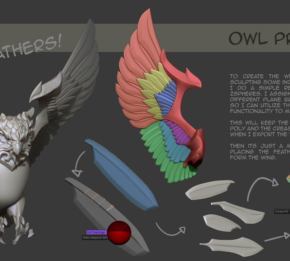 tattooSleeve01_owlProcess02.jpg