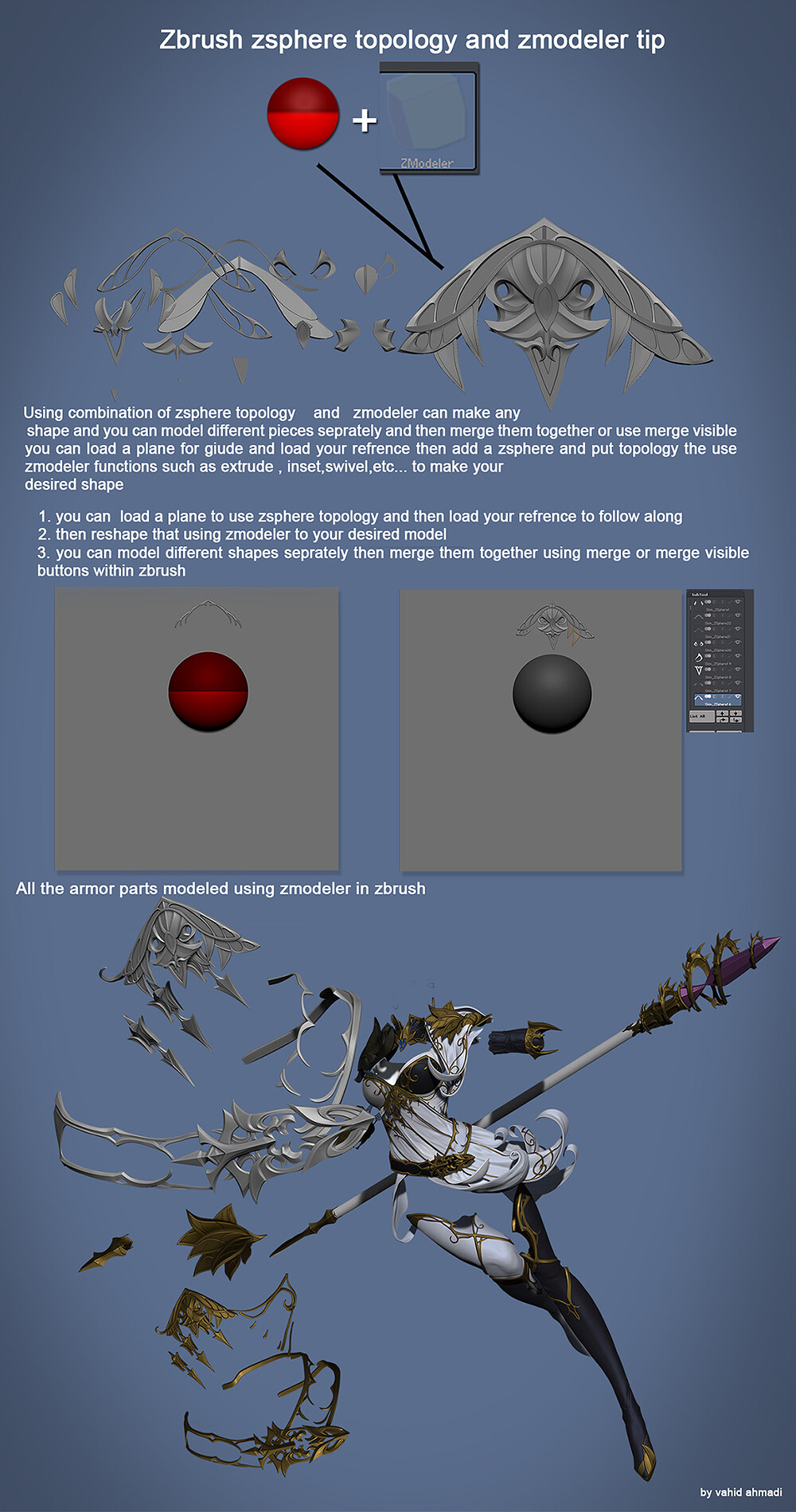 vahid ahmadi zsphere topology and zmodeler.jpg