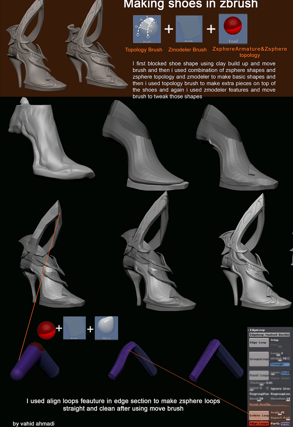 8shoe zmodeler zsphere topology brush workflow by vahid ahmadi.jpg