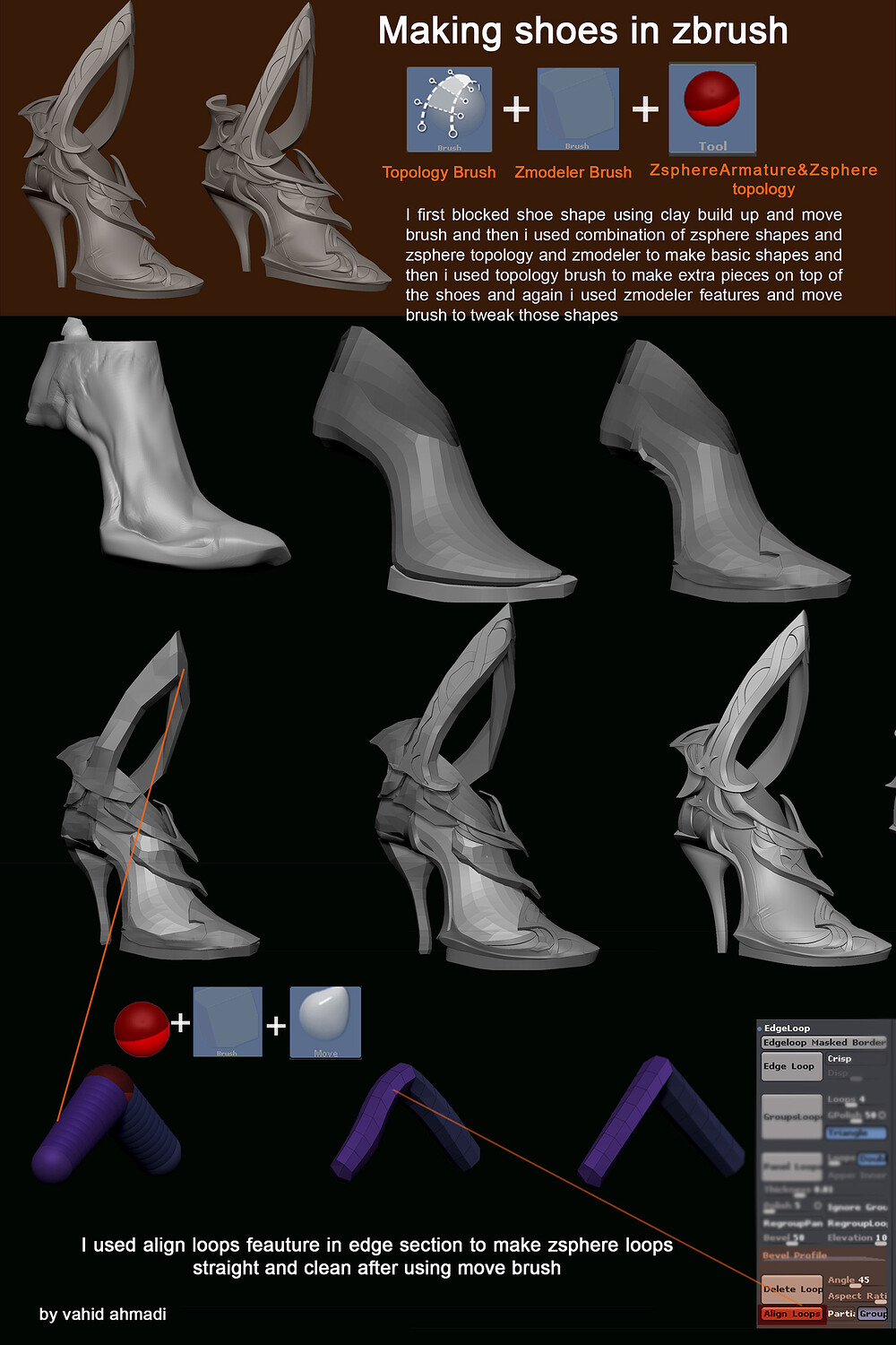 8shoe zmodeler zsphere topology brush workflow by vahid ahmadi.jpg