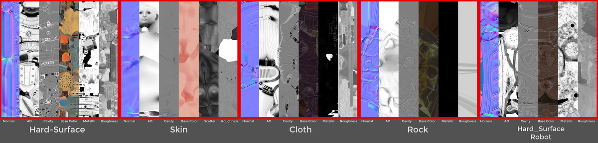 All-texture-set