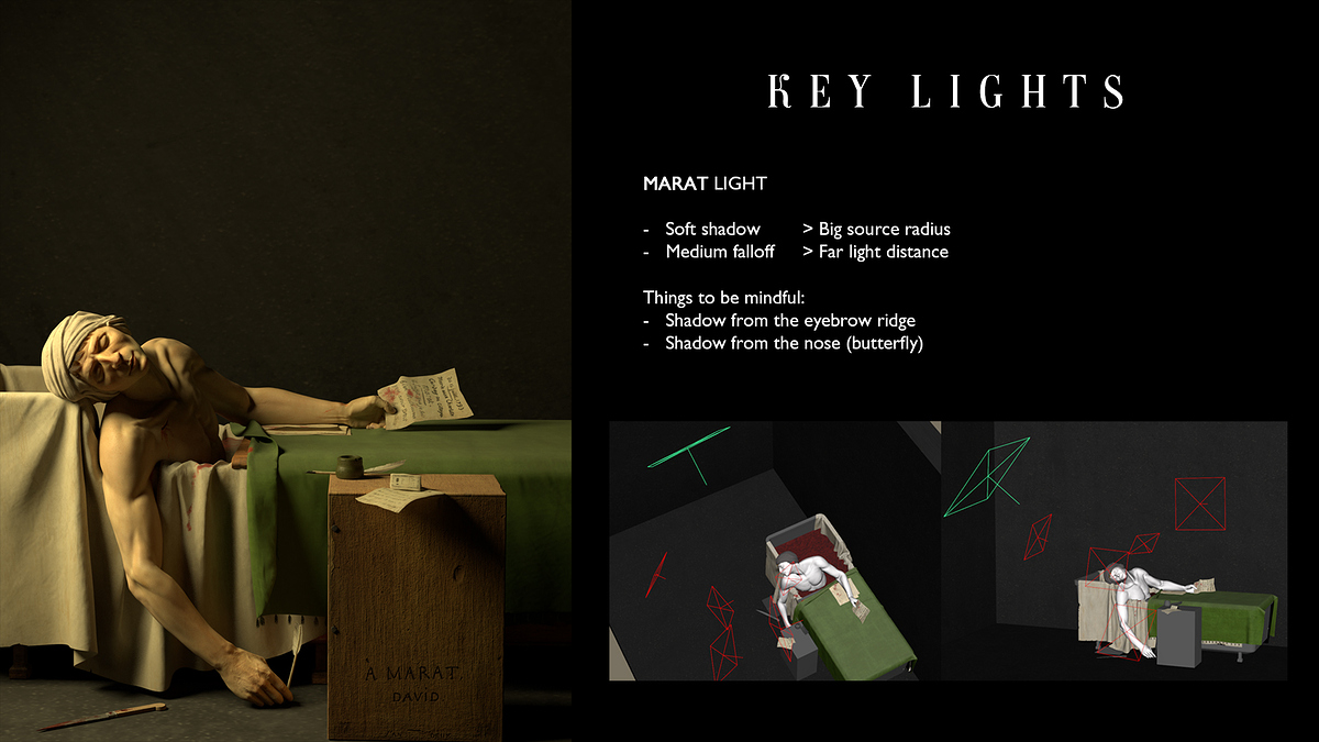 02_Marat Light