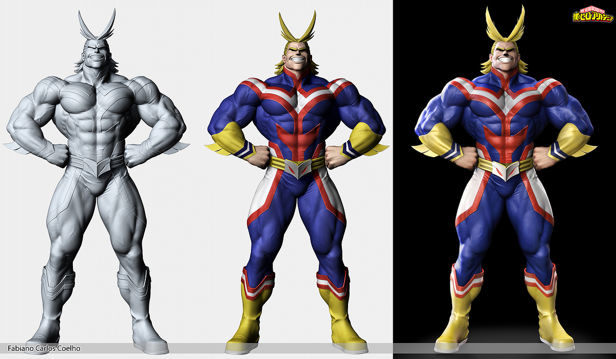 all might zbrush