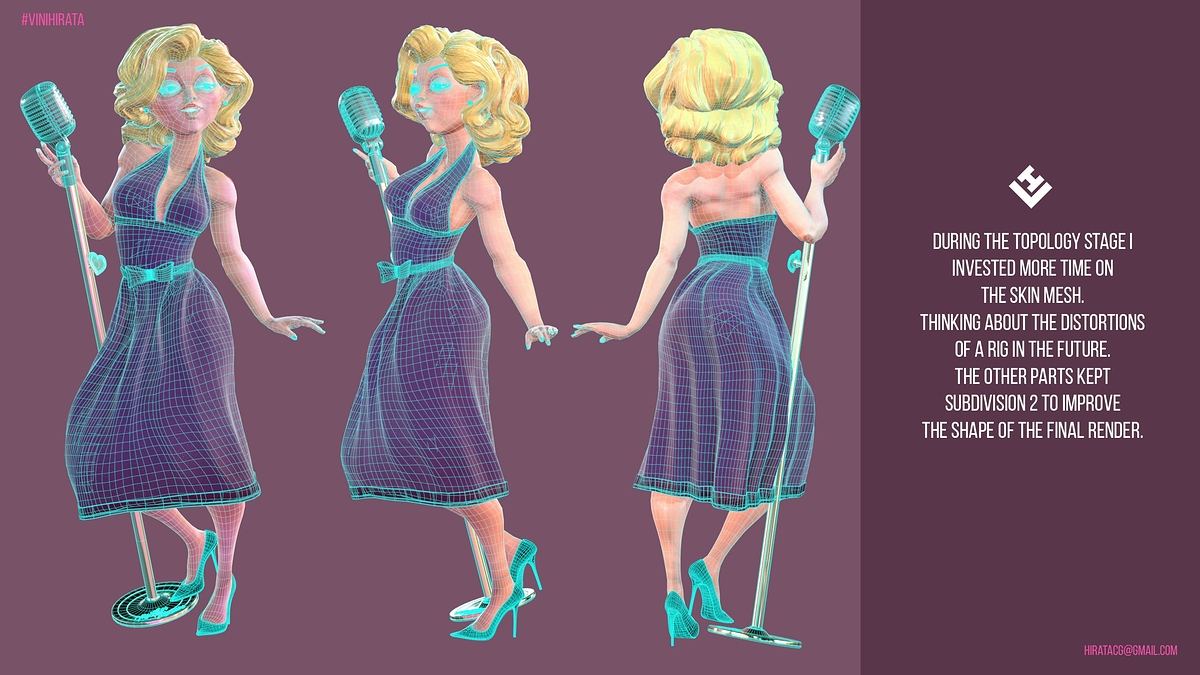 _TOPOLOGY STEP-min