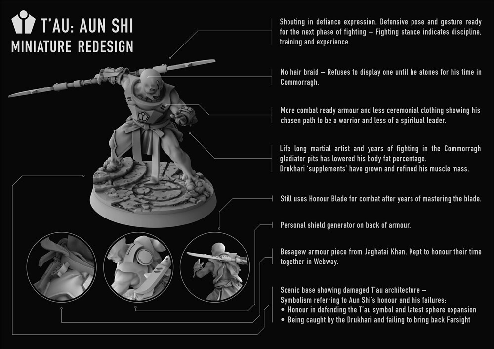 aneurin-alexanda-frayne-4-aun-shi-page-copy