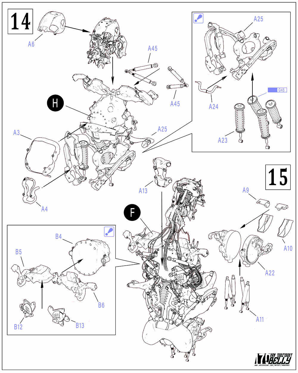 Modelsheet
