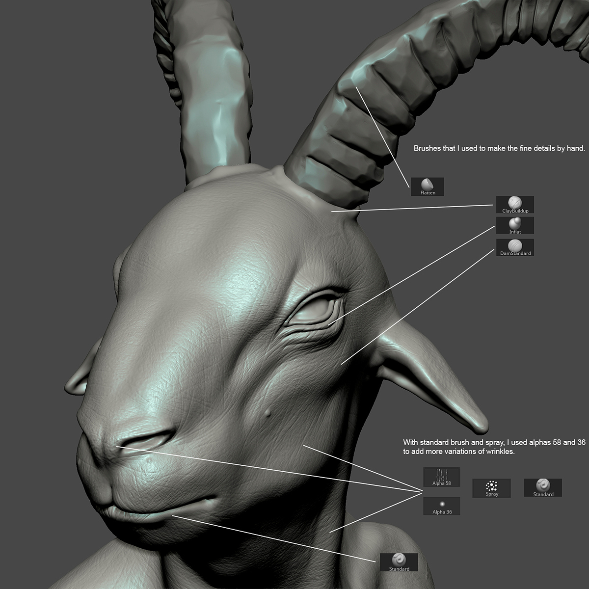 makingoffdetails