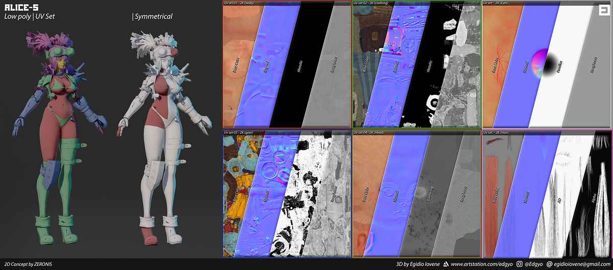 Uv_maps_Char