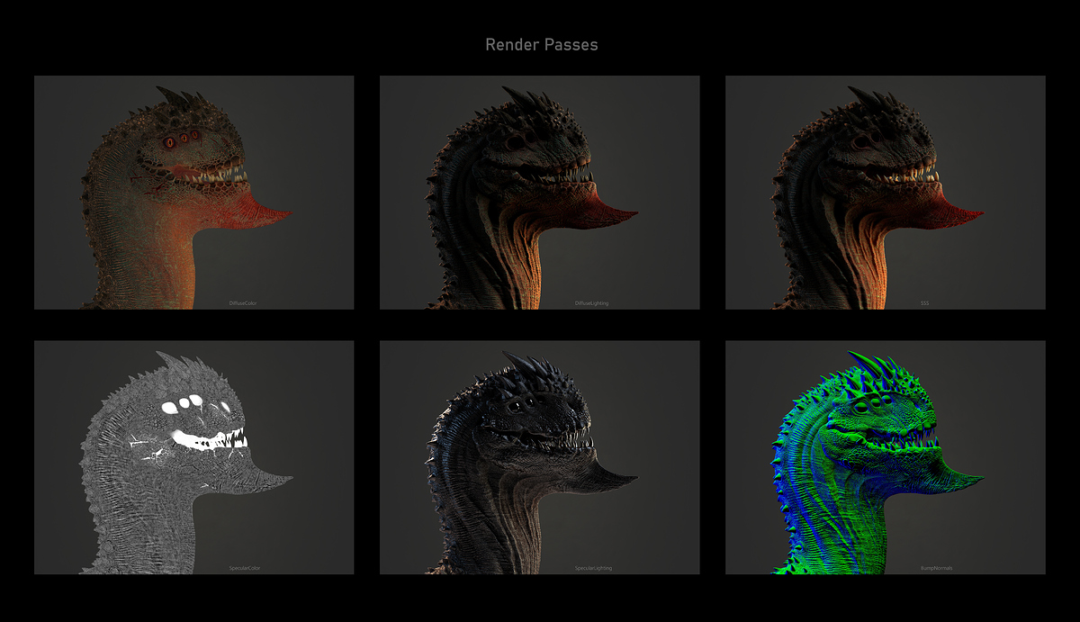 Render Passes
