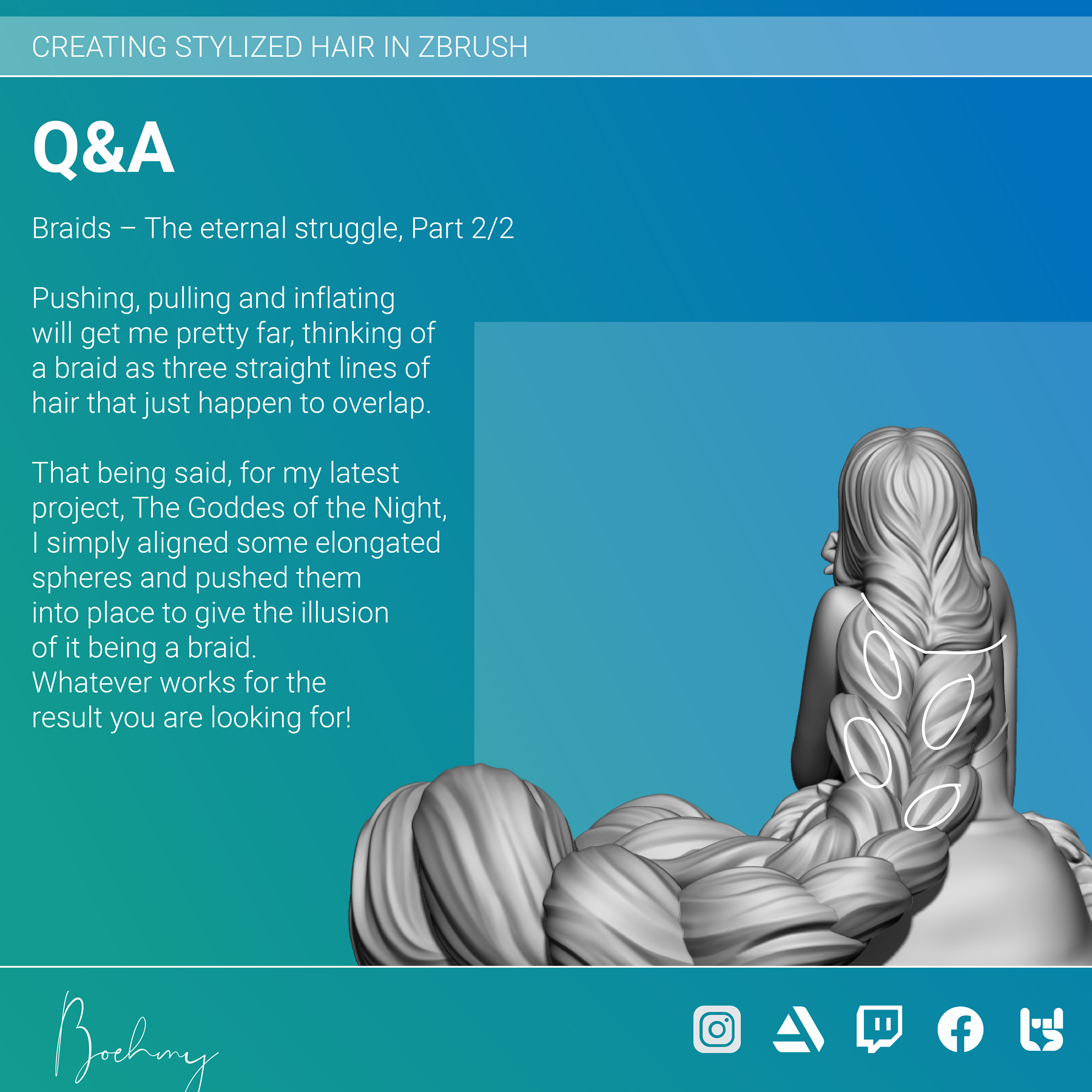 How to Sculpted Hair ZBrushCentral