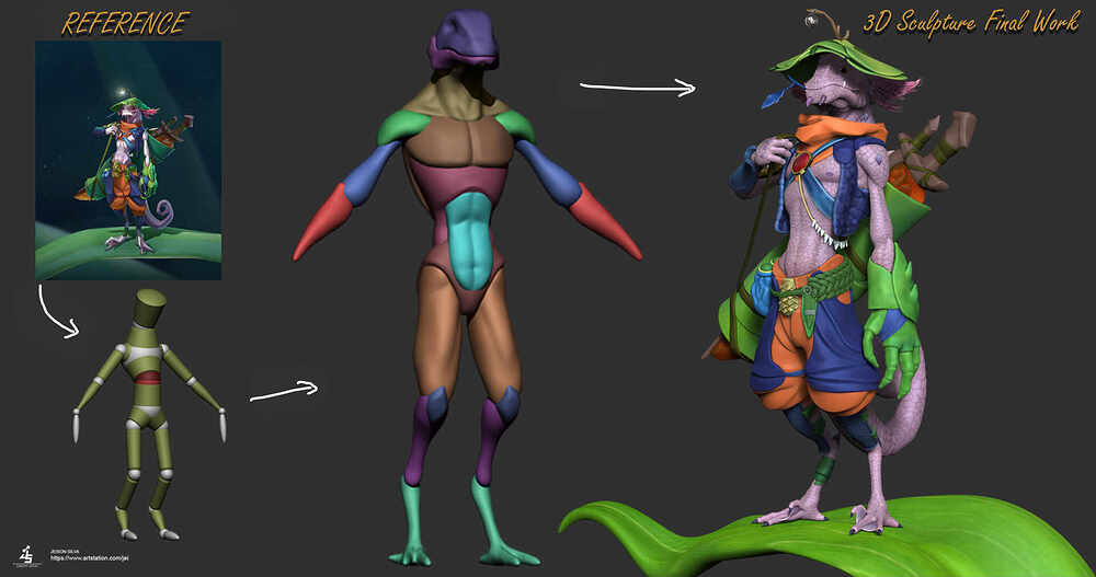 Wips