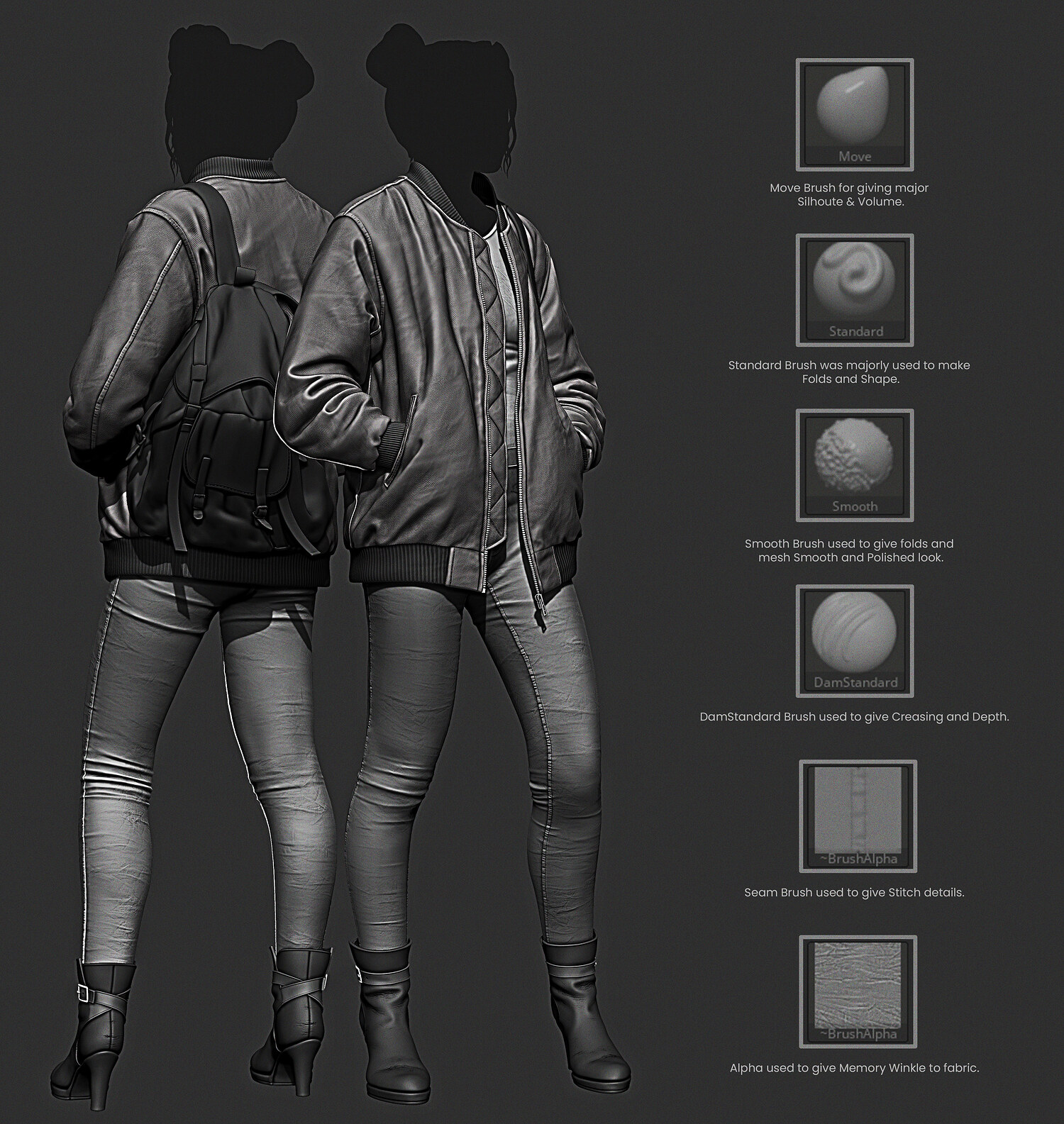 Cloth Study (Female) - ZBrushCentral