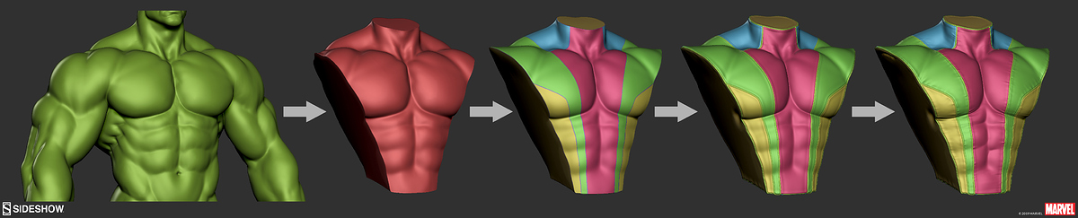 Cloth-workflow