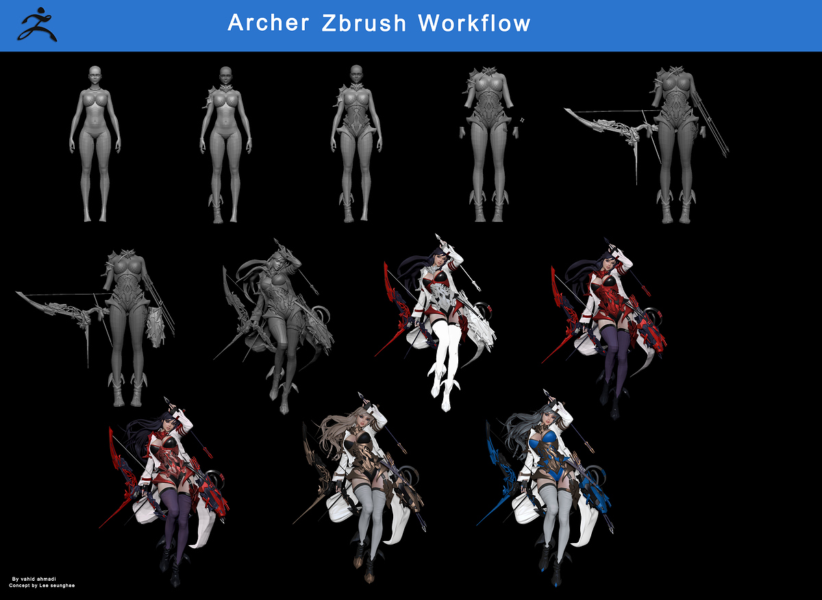 Archer%20tutorial%20workflow