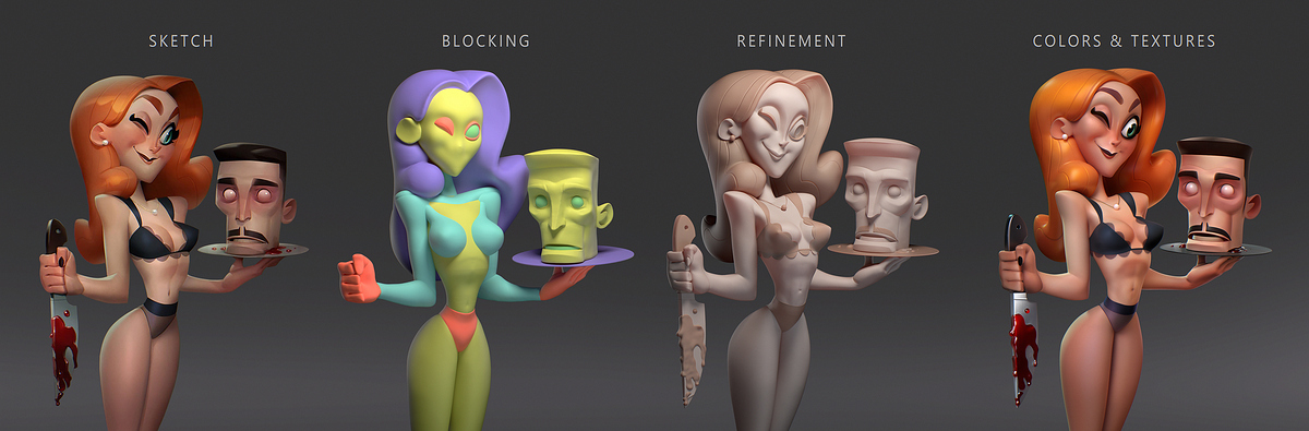 ModelingProcess