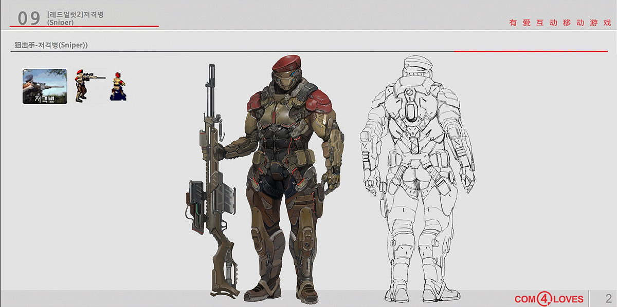 Concept