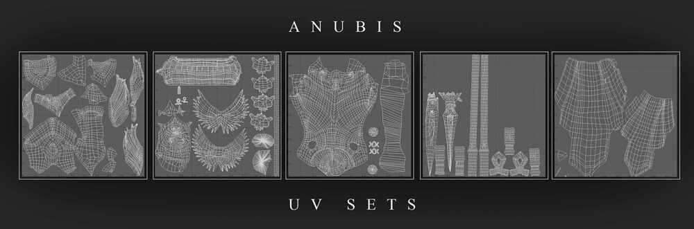 uvsets