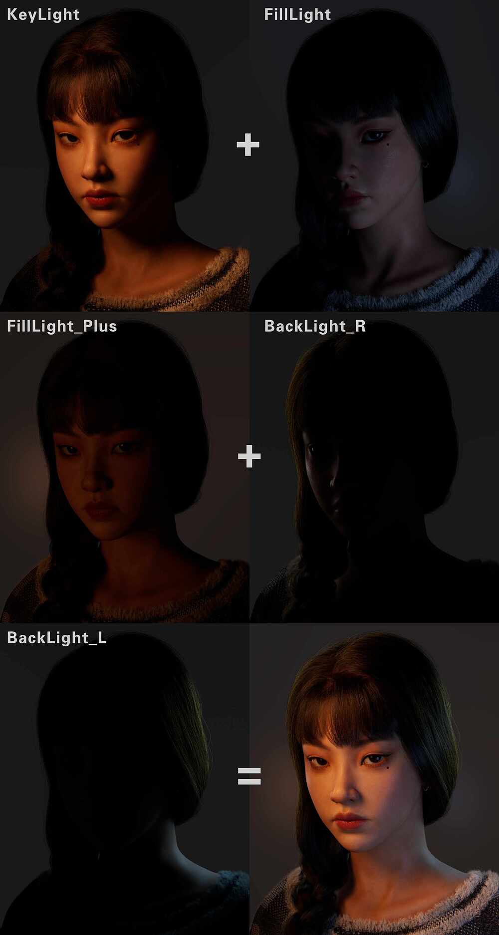 Lighting_breakdown