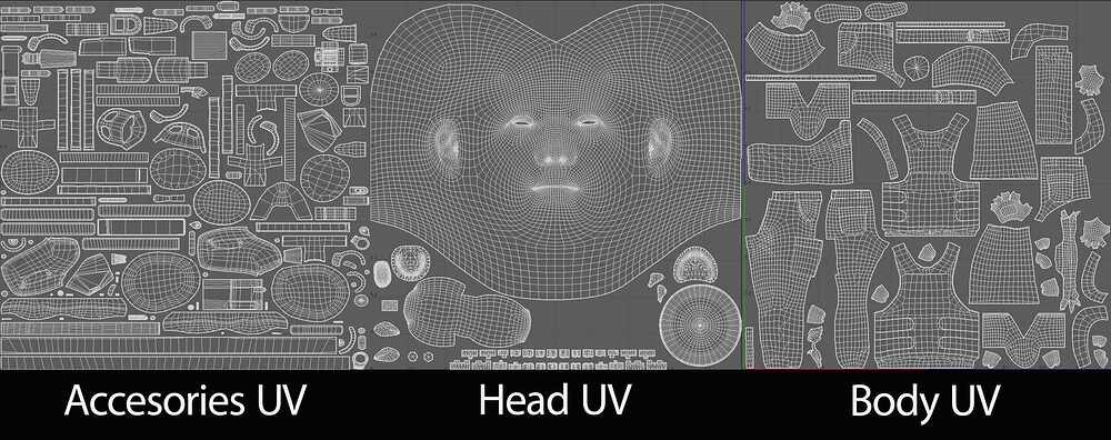 UV